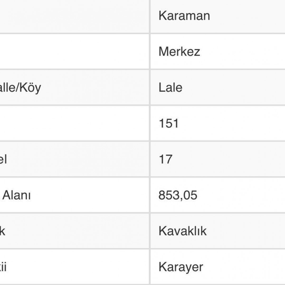 EMLAKNOMİ'den   LALE KÖYÜNDE SATILIK BAHÇE